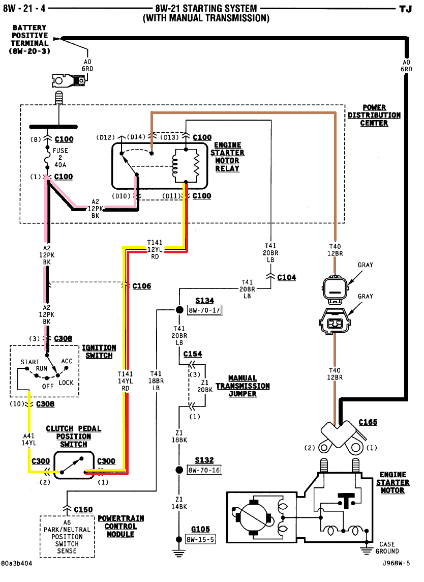 Wiring Diagram For A 2005 Jeep Wrangler - 25